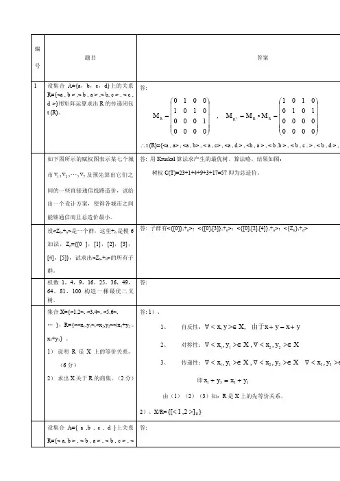 离散数学题库简答题