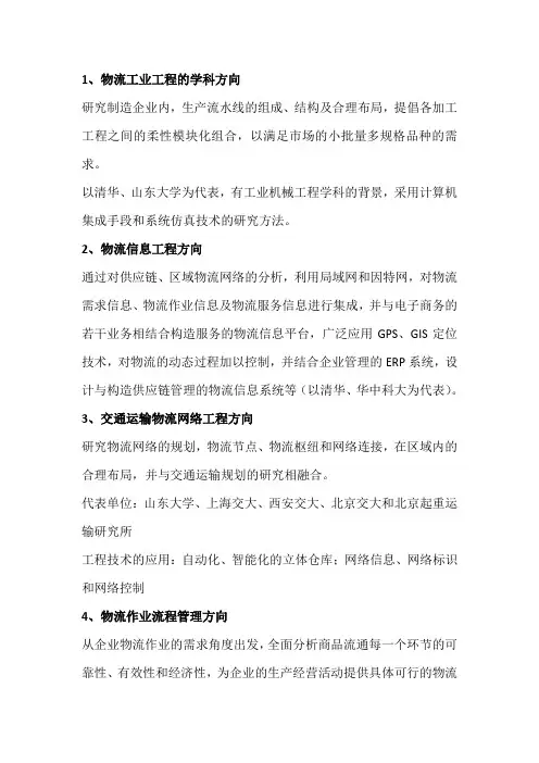 物流研究方向