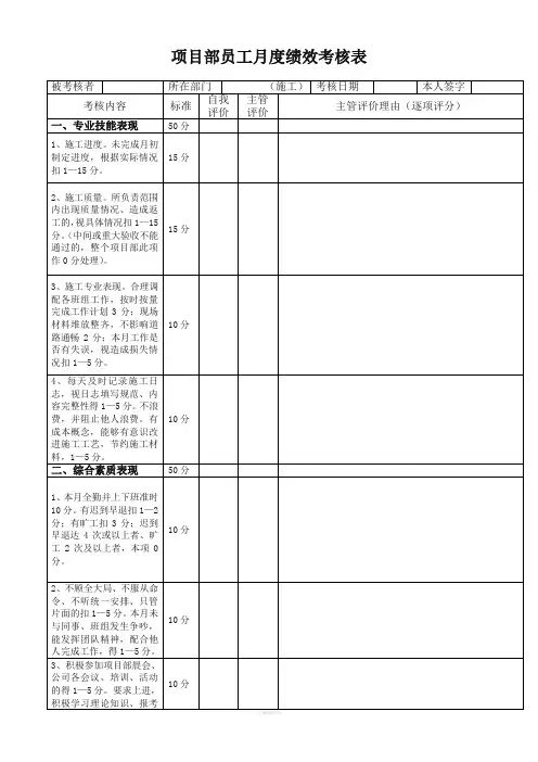 施工员考核表