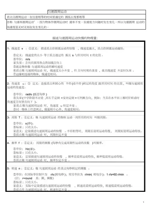 匀速圆周运动公式