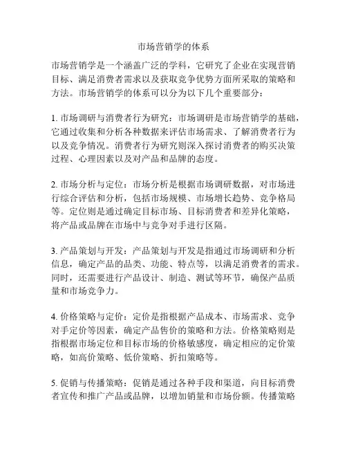 市场营销学的体系