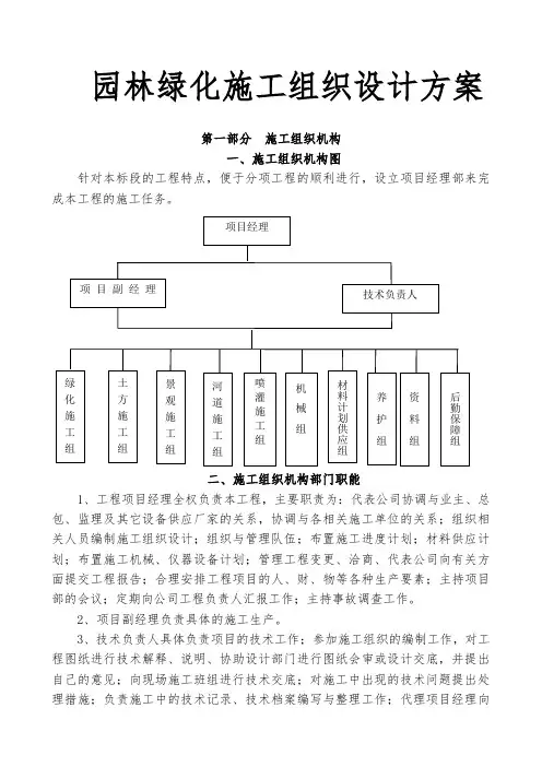 园林绿化工程施工组织设计方案