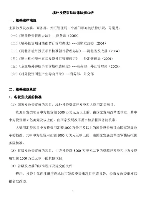 境外投资相关法律法规总结
