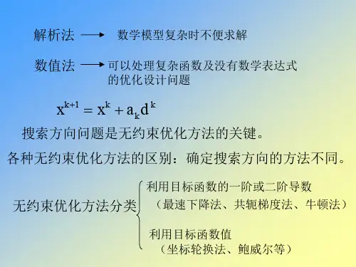 -一维搜索示意图