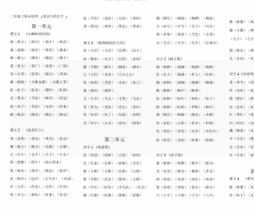 部编版二年级语文上册2.生字组词(含)