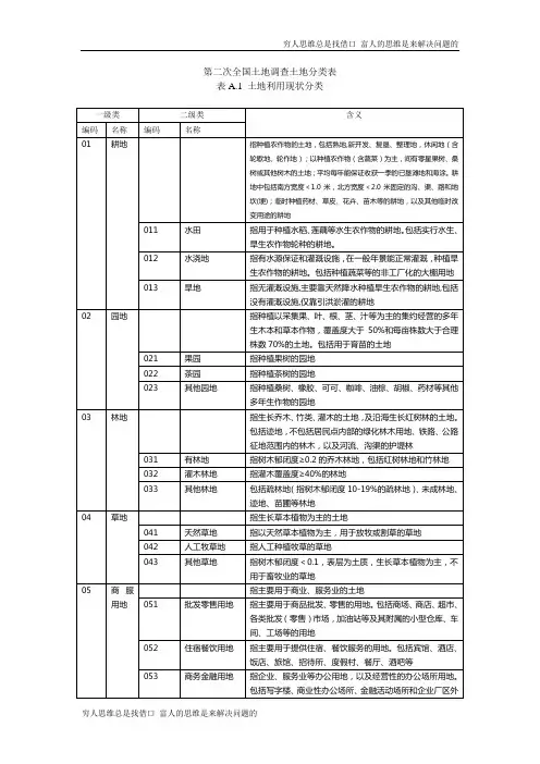 全国二调地类分类表