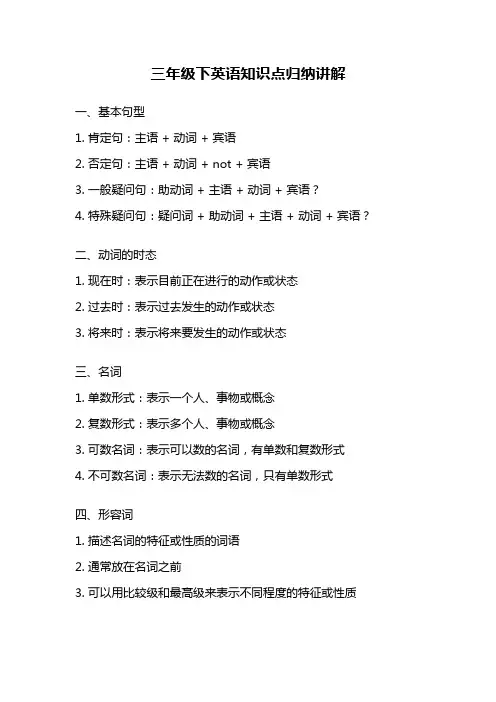 三年级下英语知识点归纳讲解
