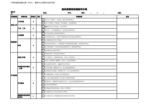 汽车售后服务流程现场演练评分表