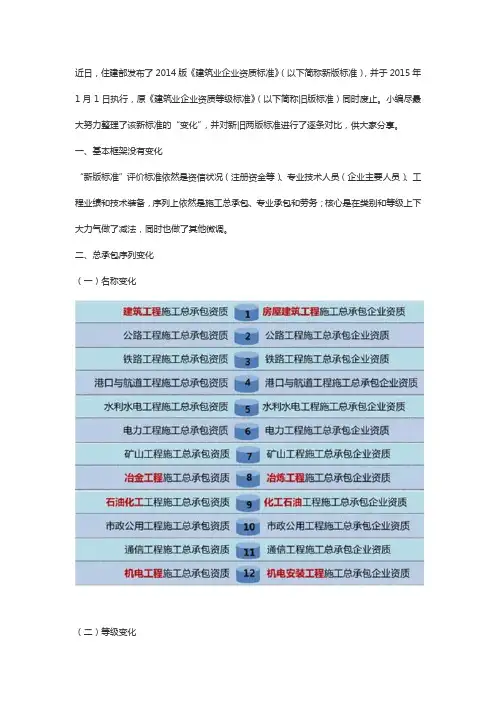 2014版《建筑业企业资质标准》