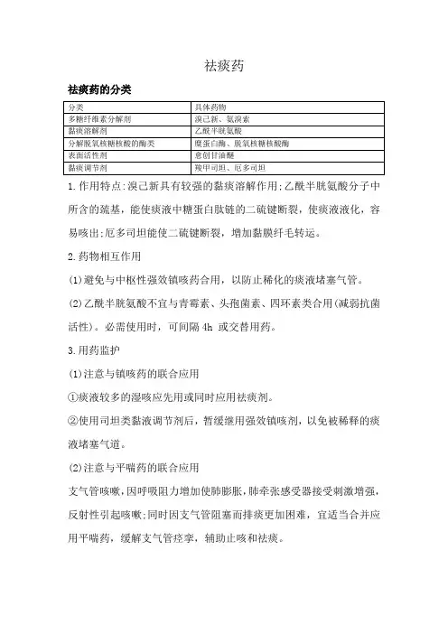 药学专业知识：祛痰药考点