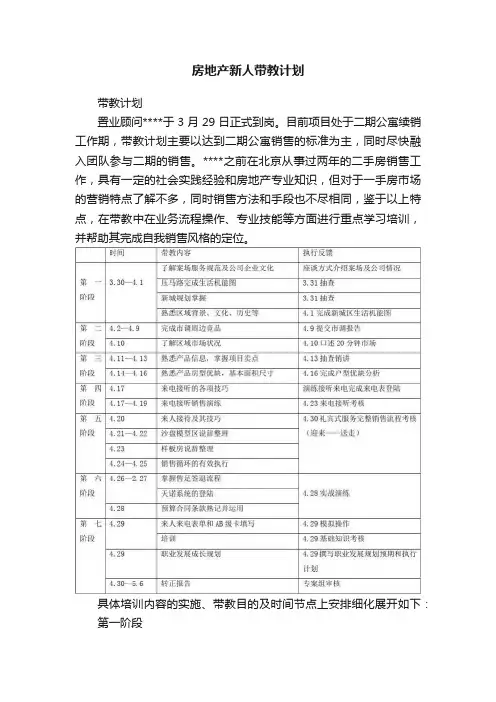 房地产新人带教计划