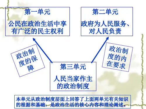 社会主义民主政治的特点和优势