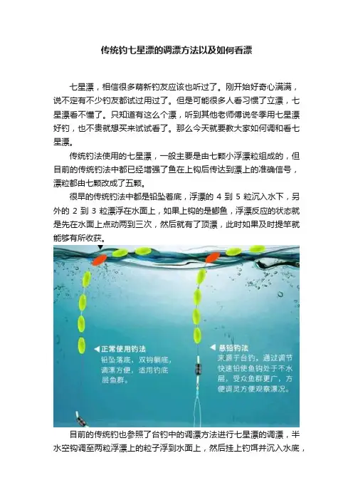 传统钓七星漂的调漂方法以及如何看漂