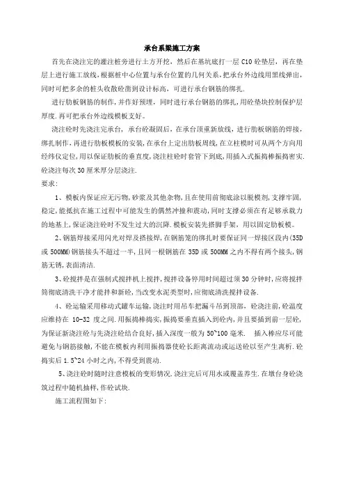 承台系梁