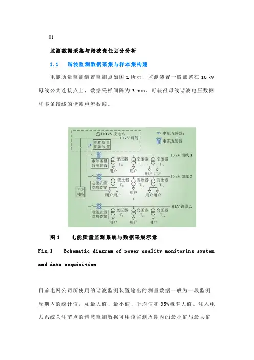 基于DBSCAN聚类和区间回归的多谐波责任划分