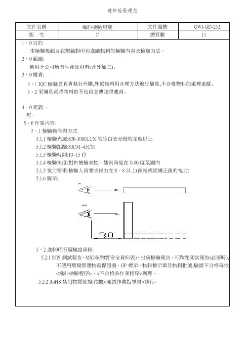 进料检验规范