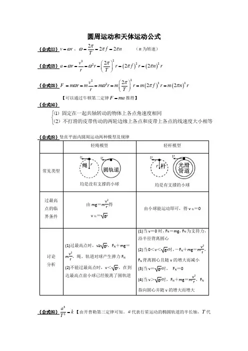 圆周运动公式