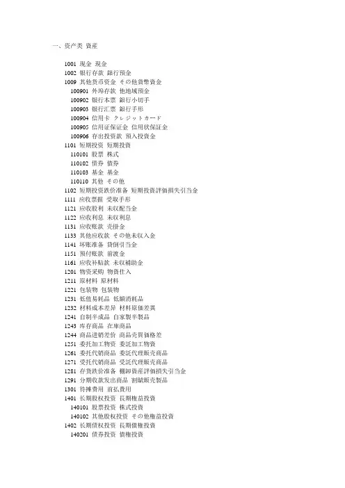 会计科目日语