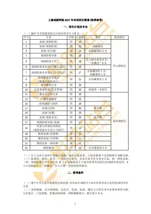 上海戏剧学院2017年本科招生简章资料
