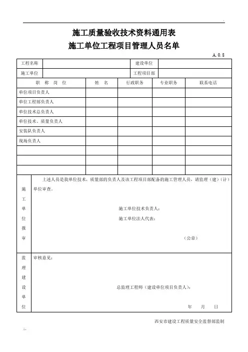 施工单位工程项目管理人员名单