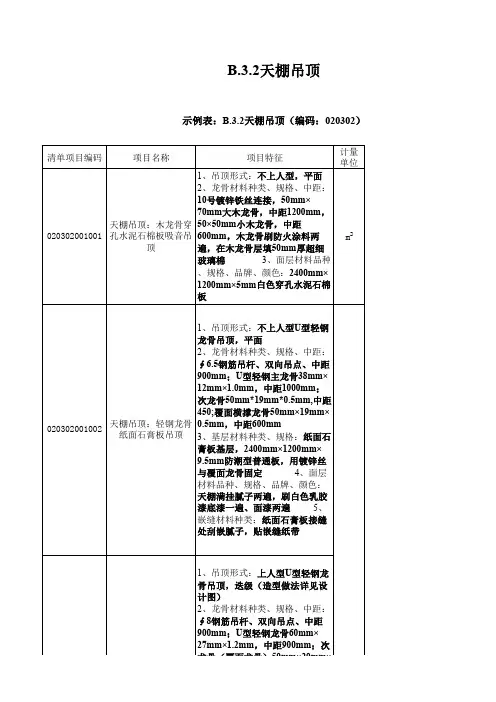 天棚工程项目特征描述情况