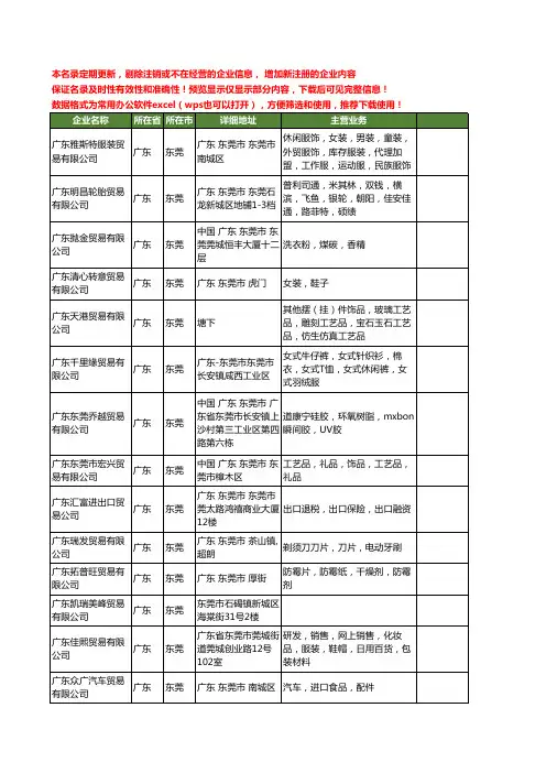 新版广东省东莞广东贸易工商企业公司商家名录名单联系方式大全407家