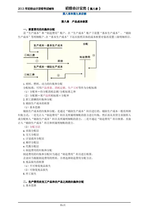 最新初级会计考试完美版第八章和第九章讲解