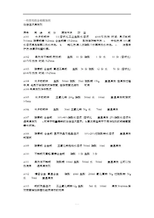 常用金相腐蚀剂31445