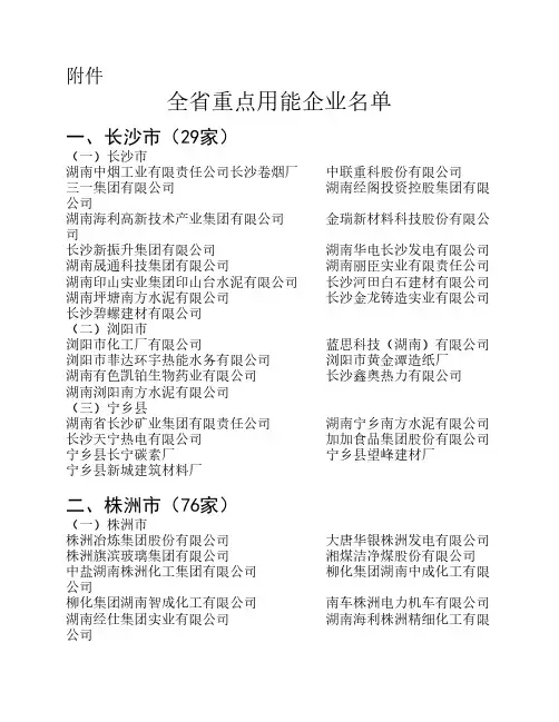 全省重点用能企业名单