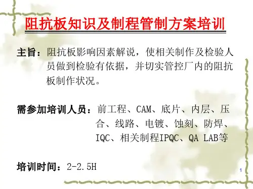 特性&差动阻抗gfdgggf