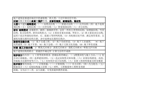 地下建筑结构 要点