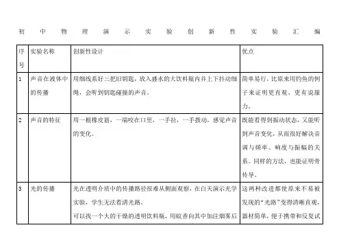 初中物理创新性实验