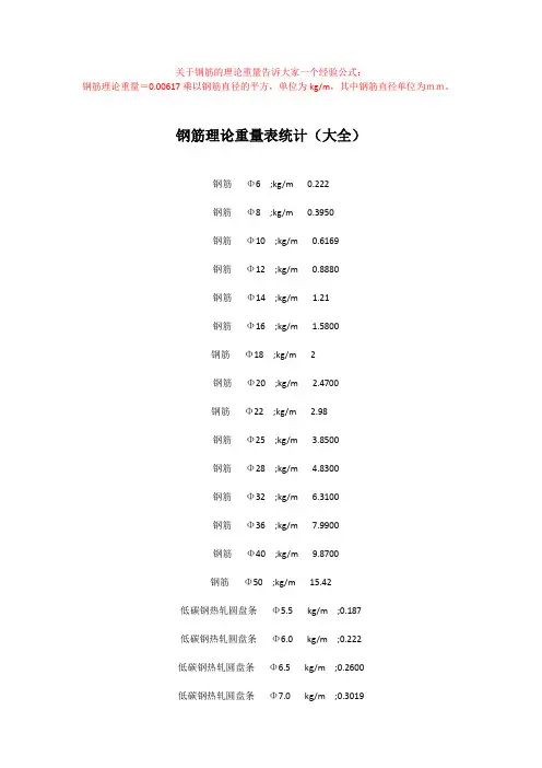 钢筋理论重量计算公式及附表