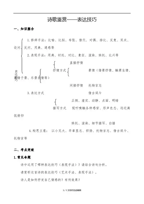 诗歌鉴赏之表达技巧