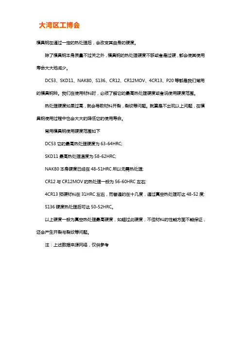 常用模具钢使用硬度范围【必看版】