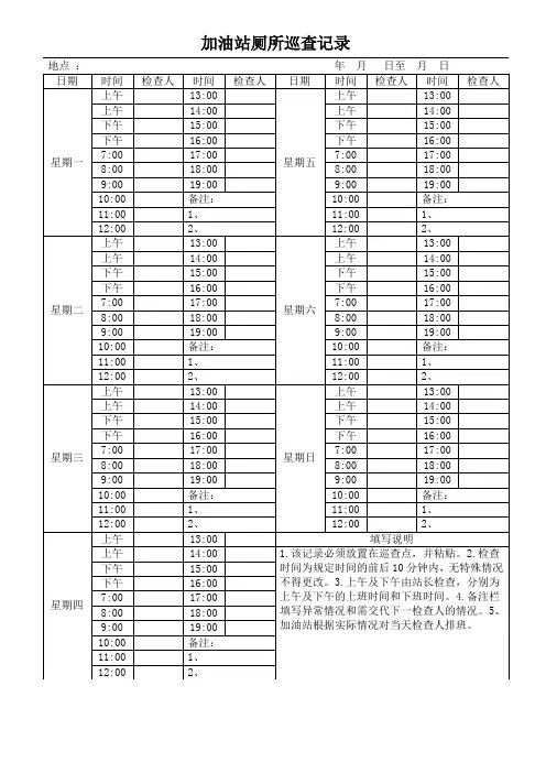 加油站卫生间巡查记录1