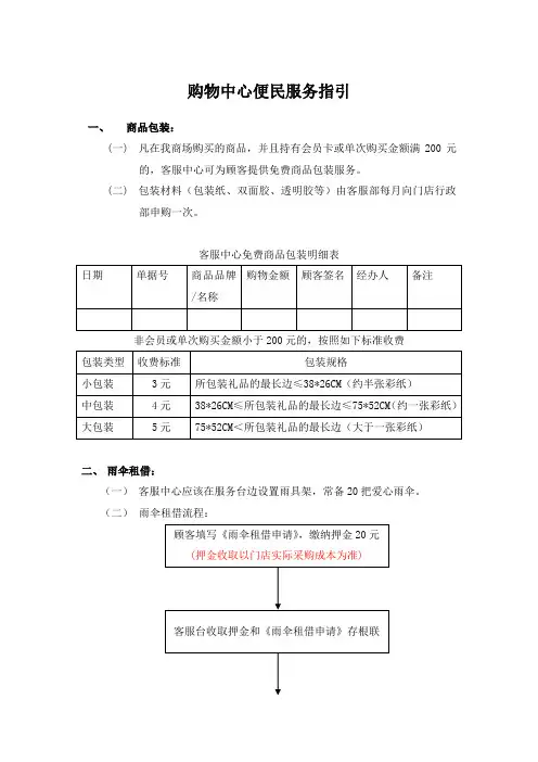 购物中心便民服务指引