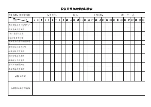 数控滚齿机日常点检保养记录表