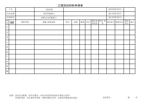 材料申请单模版