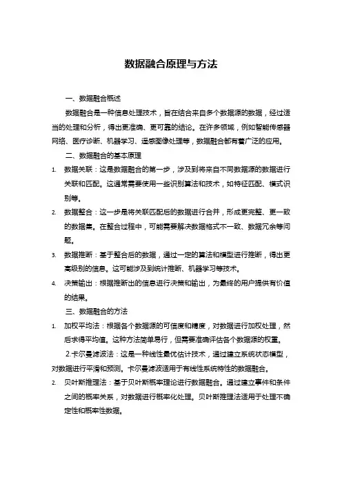 数据融合原理与方法