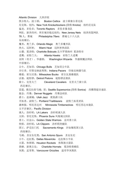 NBA各球队、城市、别称集锦