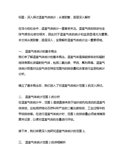 温室气体统计 范围1 范围2 范围3