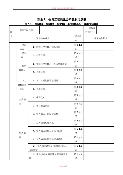 江苏省住宅工程质量分户验收规程-附表全