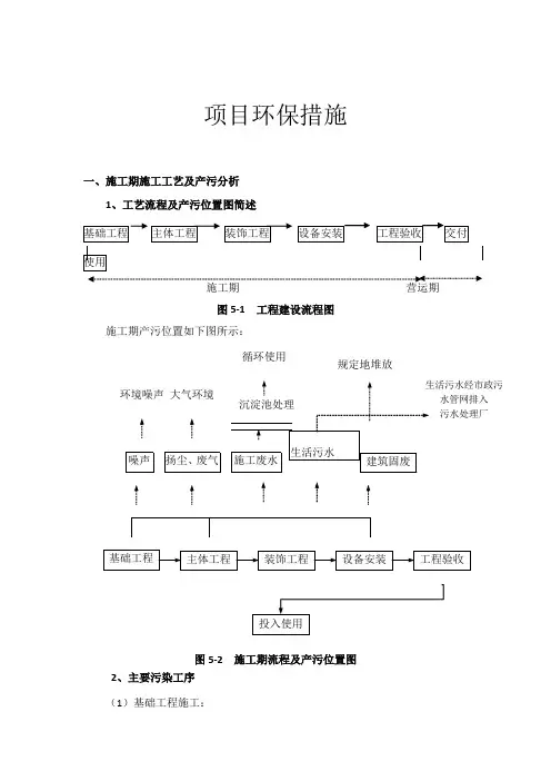 环境影响评价报告公示：项目环保措施环评报告