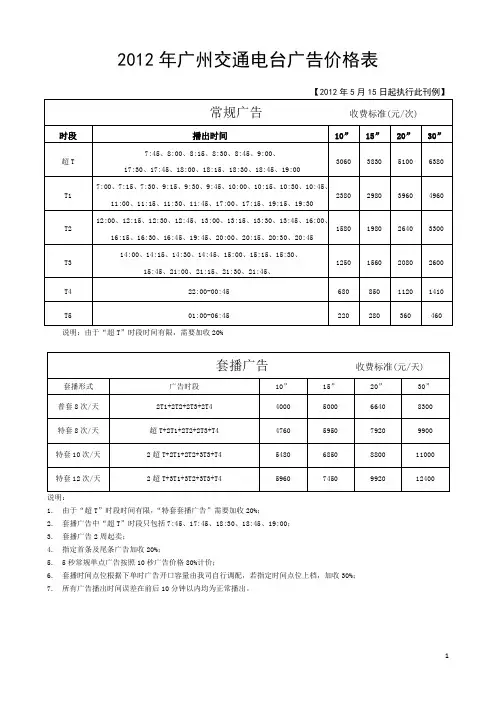 广州电台交通台FM106.1最新价目表