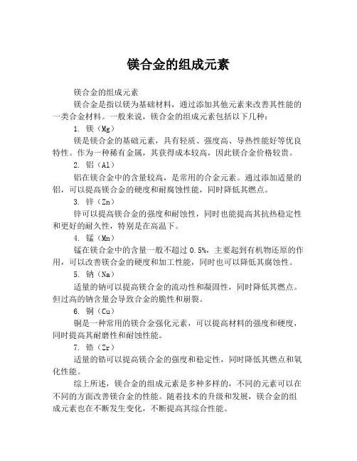 镁合金的组成元素
