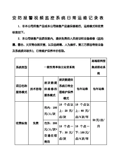 安防监控系统维护收费标准及检测报告表格
