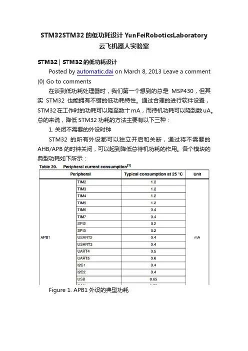 STM32STM32的低功耗设计YunFeiRoboticsLaboratory云飞机器人实验室