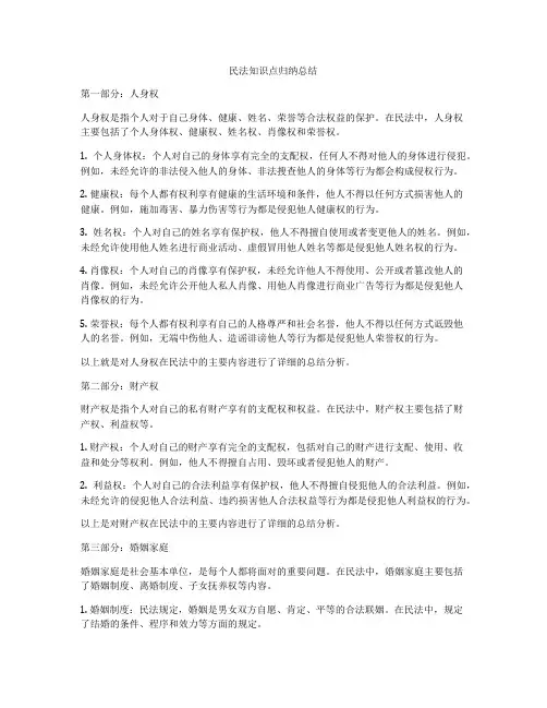 民法知识点归纳总结