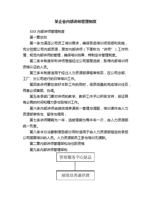 某企业内部讲师管理制度